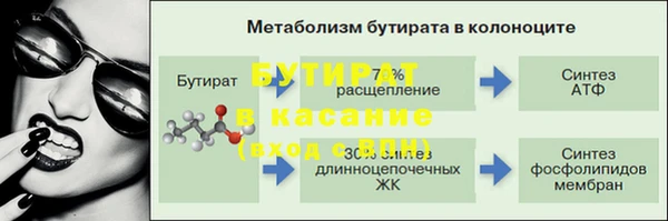 синтетический гашиш Лагань